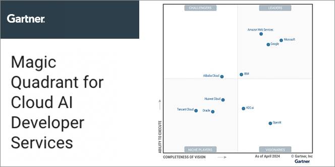 Gartner® Magic Quadrant™ for Cloud AI Developer Services (CAIDS)