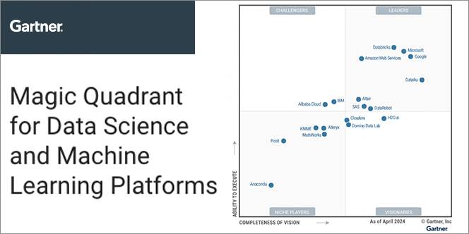 Gartner® names Google a Leader in the Magic Quadrant™ for Data Science and Machine Learning Platform